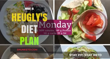 Unveiling the Secrets of Heugly's Healthy Eating Plan