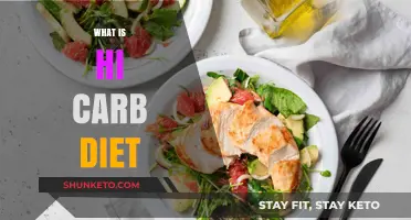 Carb-loading: The High-Carb Diet Explained