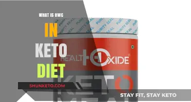 Understanding HWC: A Key Ingredient in Your Keto Diet Journey
