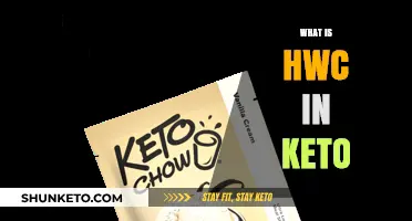 Understanding HWC in Keto: Benefits, Uses, and Alternatives Explained