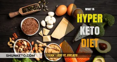 Understanding the Hyper Keto Diet: Benefits, Risks, and How It Works
