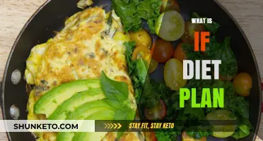 Unlocking the Secrets of the IF Diet: A Comprehensive Guide