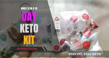 Keto Kit Essentials: 10-Day Kickstart to Ketosis