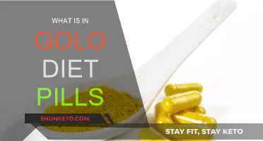 Golo Diet Pills: Ingredients and How They Work