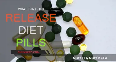 Golo Release Diet Pills: What's Inside?