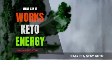 Keto Energy: What's in It Works' Formula?