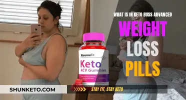 Keto Buzz Advanced Pills: Effective Weight Loss Solution?