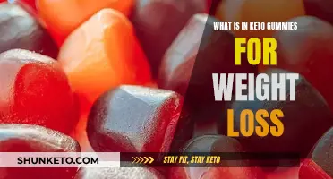 Keto Gummies: Do They Work for Weight Loss?