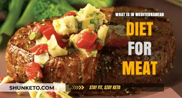 Meat in the Mediterranean Diet: What's Allowed?