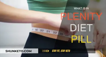 Plenity Diet Pill: What's Inside?