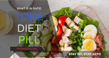 Rapid Tone Diet Pill: What's Inside?