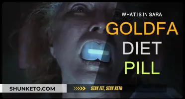 Sara Goldfarb's Diet Pill: What's in It?