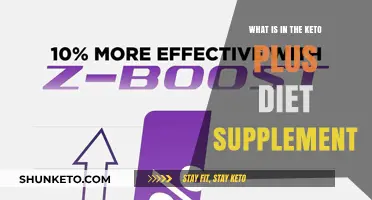 Keto Plus Diet Supplement: Ingredients, Benefits, and How It Works