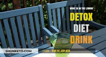 Lemon Detox Diet Drink: What's in It?