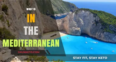 The Mediterranean: A Cultural and Culinary Journey