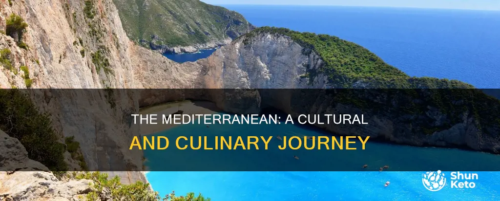 what is in the mediterranean