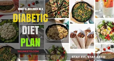 Understanding Diabetic Diet: A Comprehensive Guide to Healthy Eating