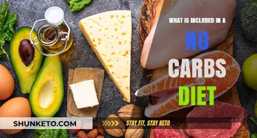 Carb-Free Diet: What You Can and Can't Eat