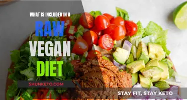 Raw Vegan Diet: What's on the Menu?