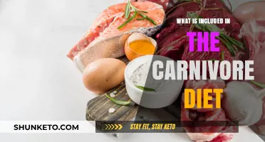 Carnivore Diet: What Foods Are Allowed?