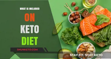 Keto Diet Essentials: Foods to Eat and Avoid for Success