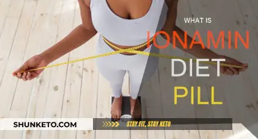 Ionamin Diet Pill: Safe Weight Loss Solution?