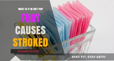 Diet Pop's Stroke-Causing Ingredients: What's the Risk?