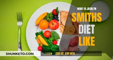 Jacklyn Smith's Diet: Healthy Habits Unveiled