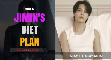 Jimin's Healthy Eating Habits: A Balanced Diet Plan