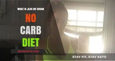 JLo's No Sugar, No Carb Diet: How It Works