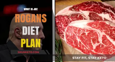 Joe Rogan's Diet Plan: A Comprehensive Guide to His Healthy Eating Habits