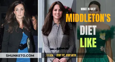 Kate Middleton's Diet: A Healthy Eating Guide for Royal Fans