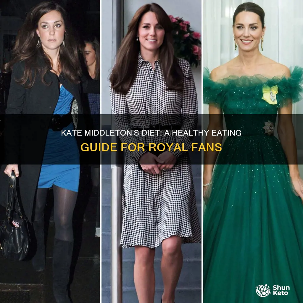 what is kate middleton