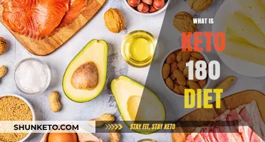 Keto 180 Diet Explained: A Comprehensive Guide to This Unique Approach