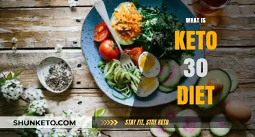 Understanding the Keto 30 Diet: A Comprehensive Beginner's Guide
