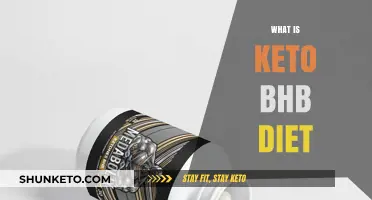 Understanding the Keto BHB Diet: Benefits, Risks, and How It Works