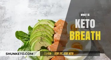 Understanding Keto Breath: Causes, Symptoms, and How to Manage It