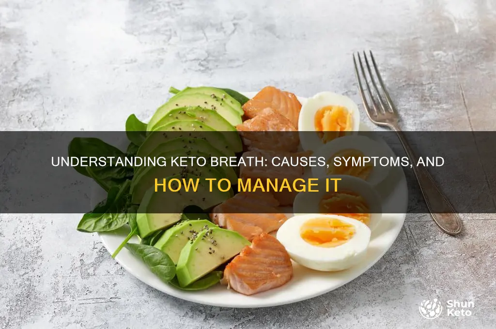 what is keto breath