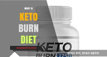 Understanding the Keto Burn Diet: Benefits, Risks, and How It Works