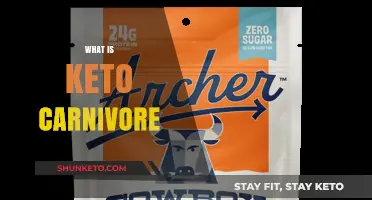 Keto Carnivore Explained: High-Fat, Meat-Based Diet for Weight Loss