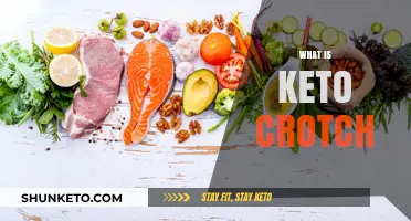 Understanding Keto Crotch: Causes, Symptoms, and How to Manage It