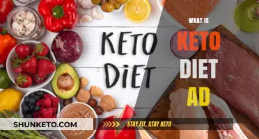 Understanding the Keto Diet: Benefits, Basics, and How to Start
