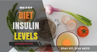 Understanding Keto Diet's Impact on Insulin Levels for Better Health