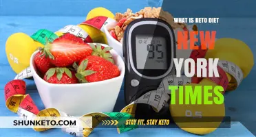 Understanding the Keto Diet: A New York Times Perspective