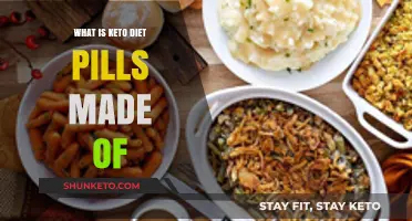 Unveiling Keto Diet Pills: Ingredients, Composition, and Key Components Explained