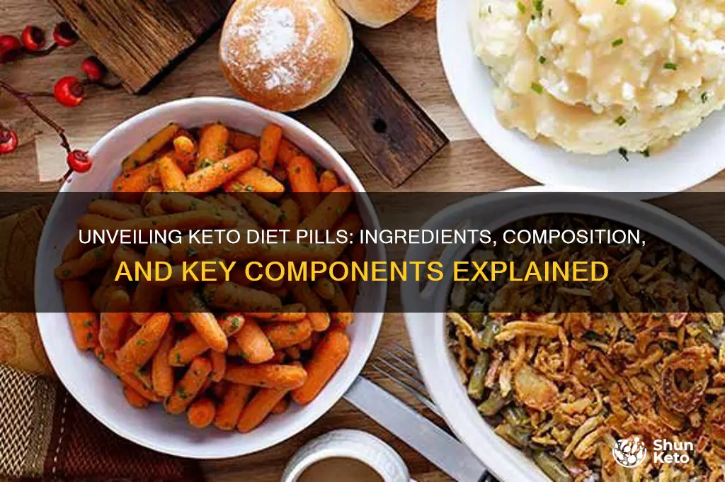 what is keto diet pills made of