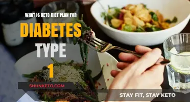 Keto Diet Plan for Type 1 Diabetes: Benefits and Considerations