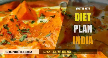 Keto Diet Plan India: A Comprehensive Guide to Low-Carb Eating