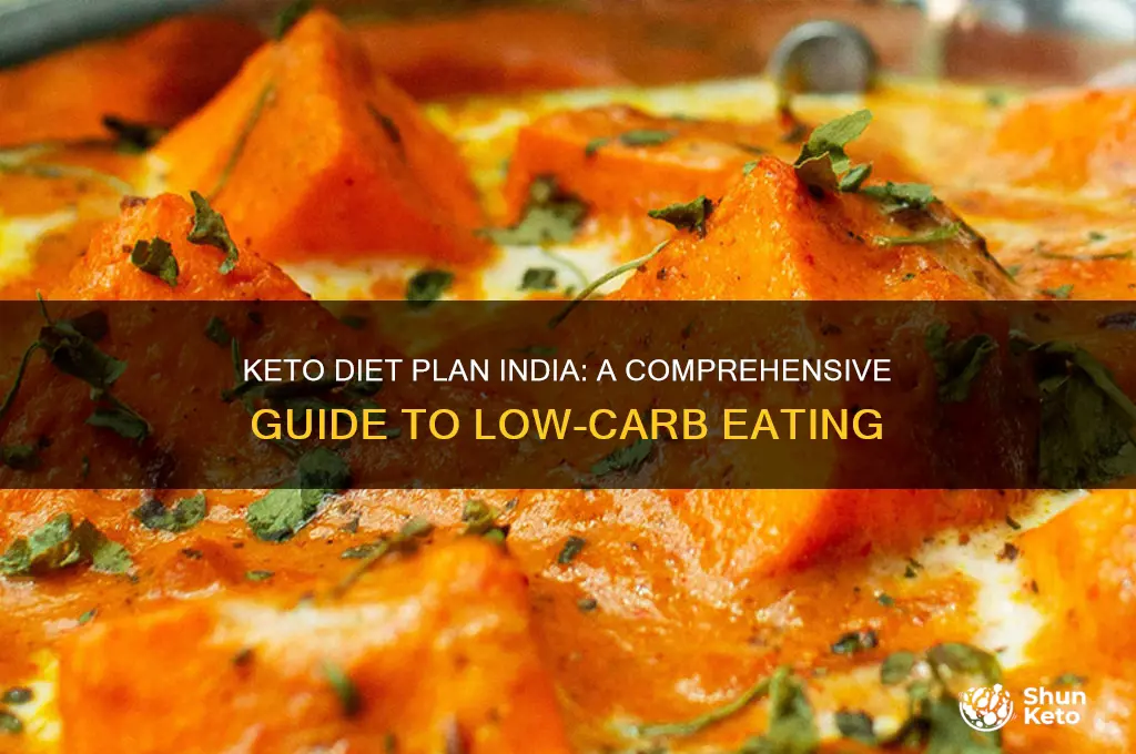 what is keto diet plan india