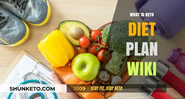 Understanding the Keto Diet Plan: A Comprehensive Wiki Guide